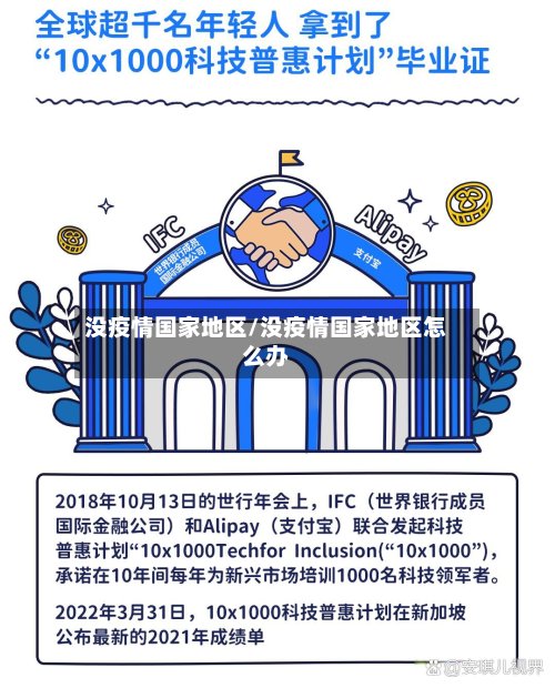 没疫情国家地区/没疫情国家地区怎么办
