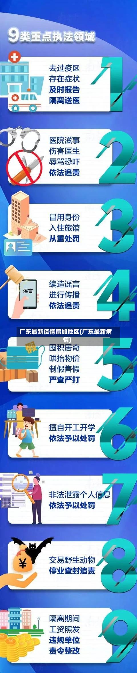 广东最新疫情增加地区(广东最新病情)