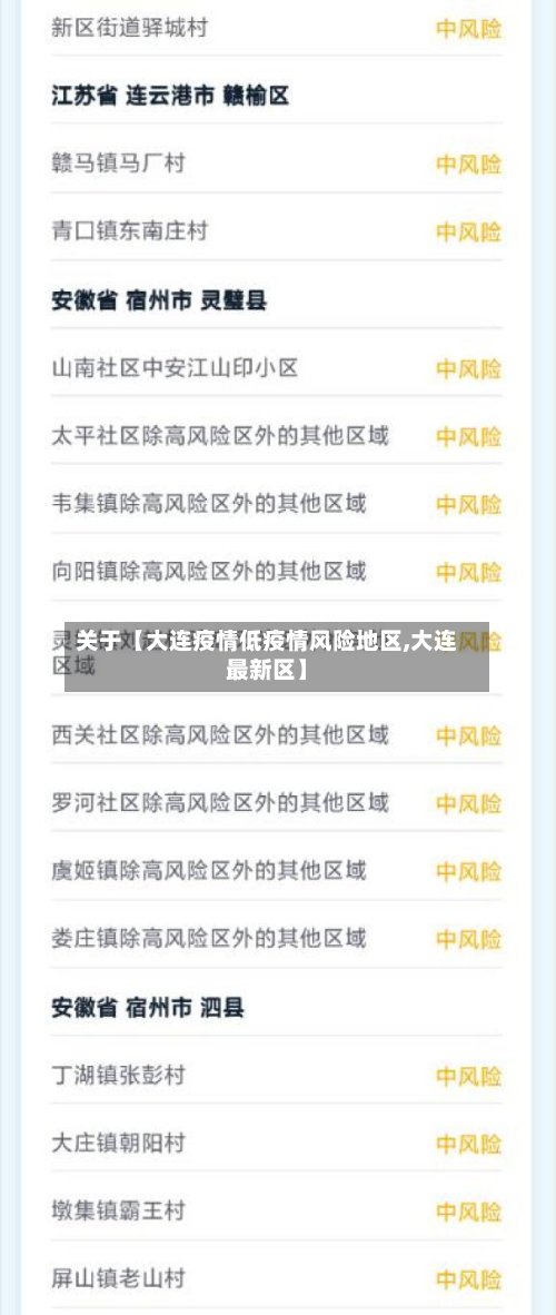关于【大连疫情低疫情风险地区,大连最新区】-第3张图片