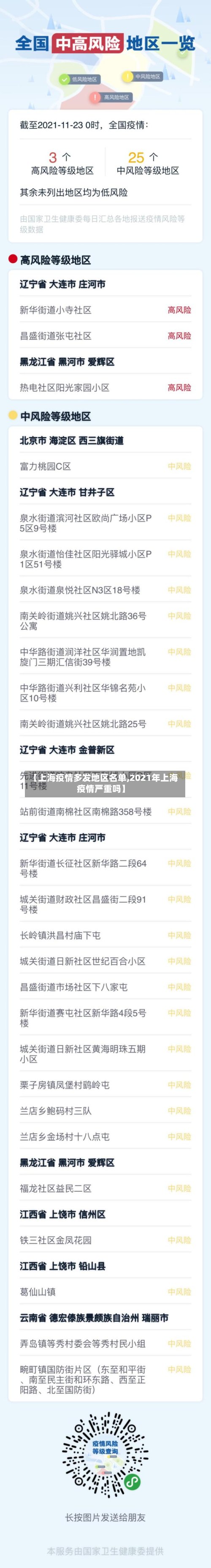 【上海疫情多发地区名单,2021年上海疫情严重吗】-第2张图片