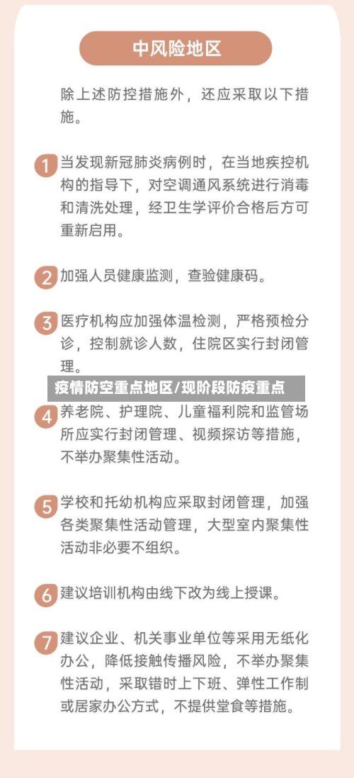 疫情防空重点地区/现阶段防疫重点-第3张图片