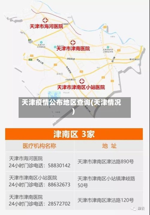 天津疫情公布地区查询(天津情况)-第3张图片
