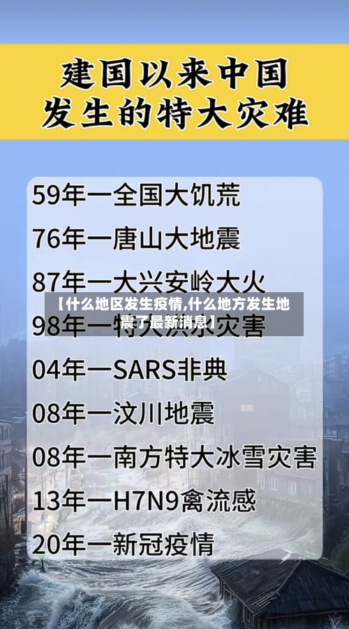 【什么地区发生疫情,什么地方发生地震了最新消息】