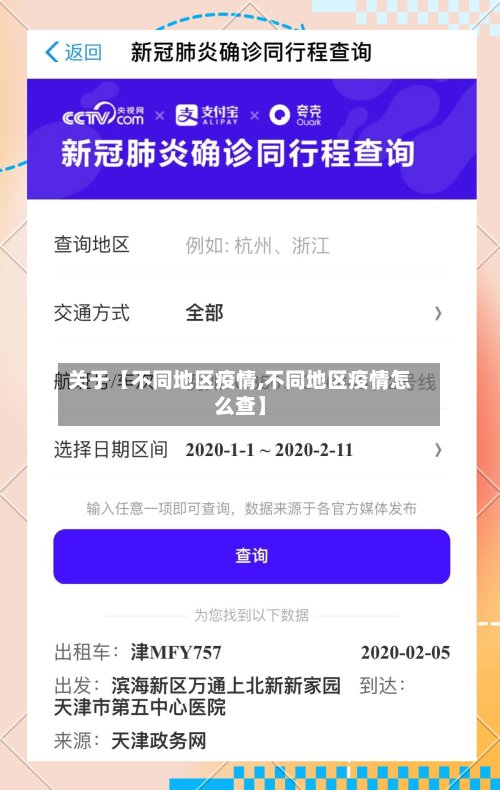关于【不同地区疫情,不同地区疫情怎么查】-第3张图片