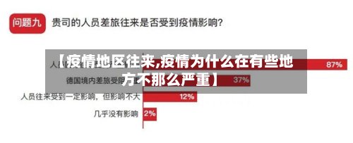 【疫情地区往来,疫情为什么在有些地方不那么严重】-第3张图片