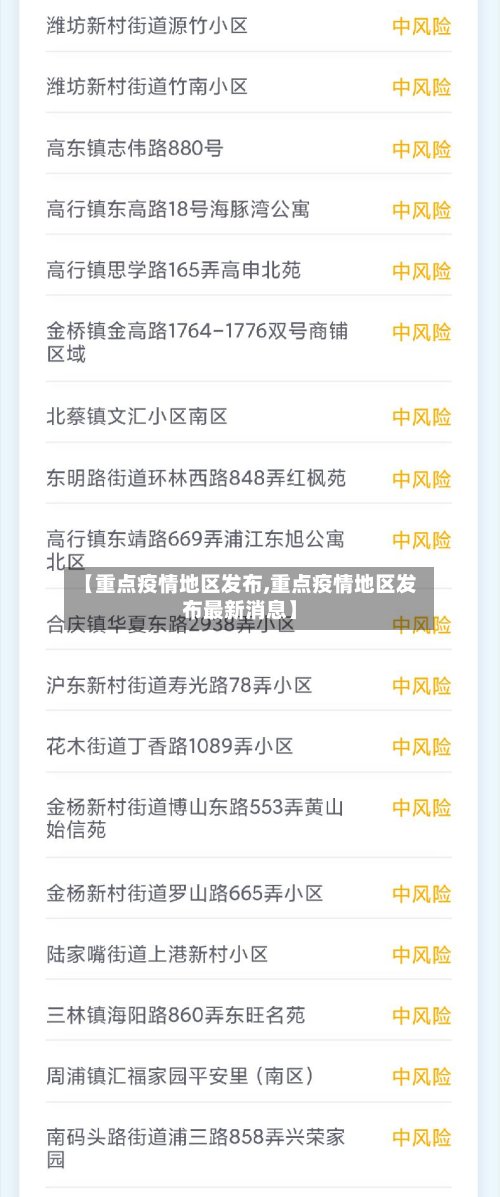 【重点疫情地区发布,重点疫情地区发布最新消息】-第2张图片