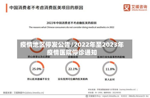 疫情地区停发公告/2022年至2023年疫情医院停诊通知-第3张图片