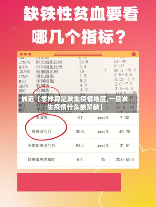 最近【怎样算是发生疫情地区,一旦发生疫情什么最紧缺】