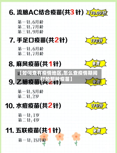 【如何查有疫情地区,怎么查疫情期间打的那种疫苗】-第2张图片