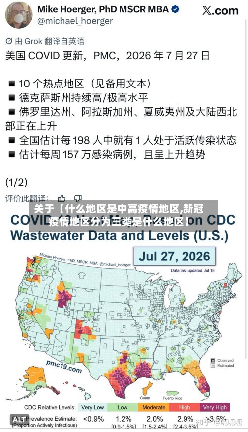 关于【什么地区是中高疫情地区,新冠疫情地区分为三类是什么地区】