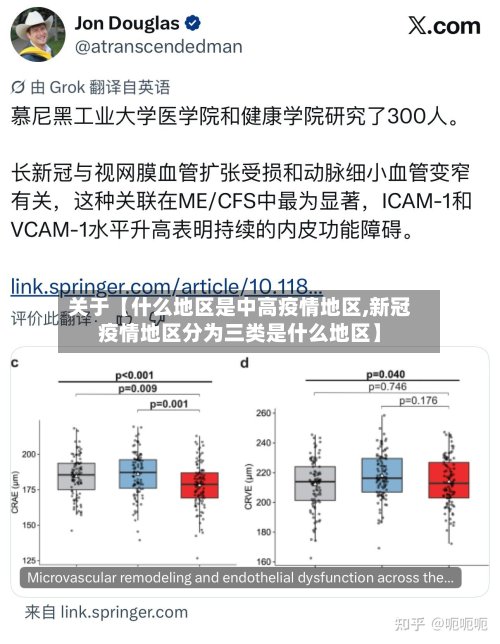 关于【什么地区是中高疫情地区,新冠疫情地区分为三类是什么地区】-第3张图片