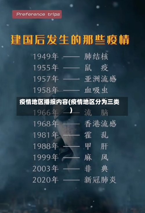 疫情地区播报内容(疫情地区分为三类)-第2张图片