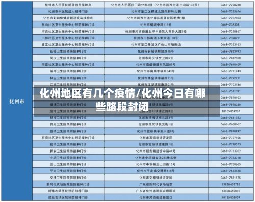 化州地区有几个疫情/化州今日有哪些路段封闭-第3张图片