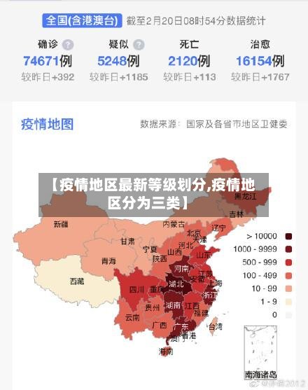 【疫情地区最新等级划分,疫情地区分为三类】