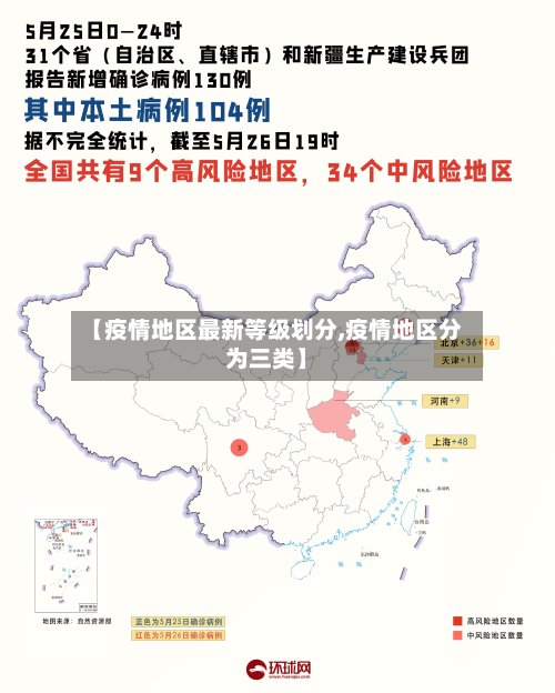 【疫情地区最新等级划分,疫情地区分为三类】-第2张图片