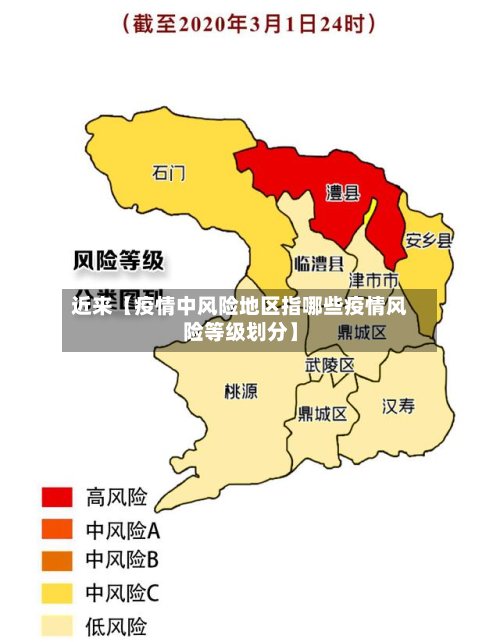 近来【疫情中风险地区指哪些疫情风险等级划分】-第2张图片