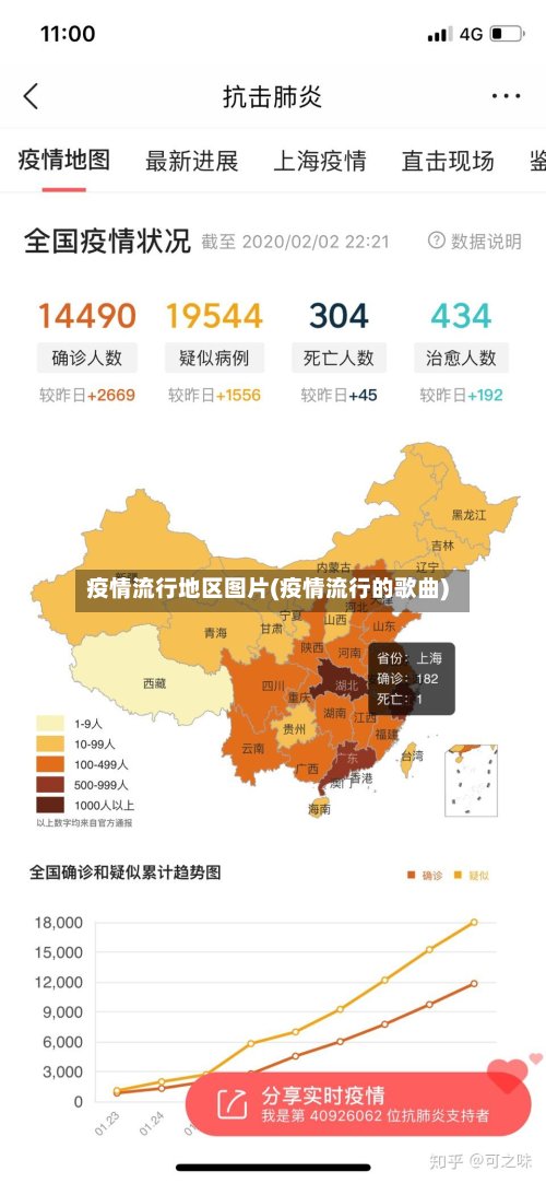 疫情流行地区图片(疫情流行的歌曲)-第2张图片