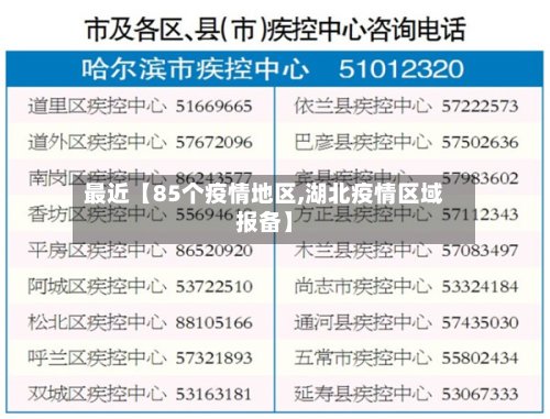 最近【85个疫情地区,湖北疫情区域报备】