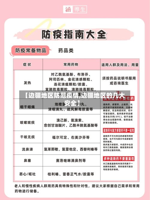 【边疆地区防范疫情,边疆地区的几大安全】-第2张图片