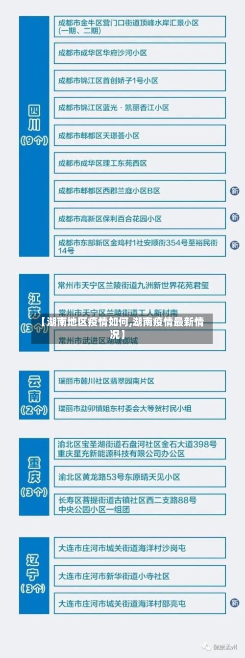 【湖南地区疫情如何,湖南疫情最新情况】