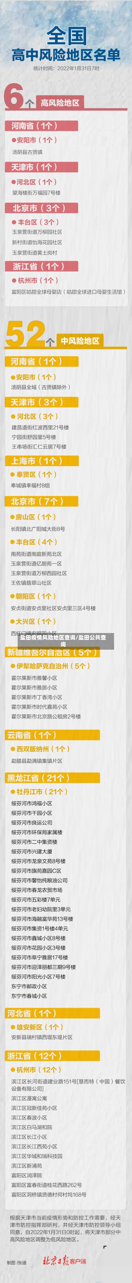 盐田疫情风险地区查询/盐田公共查询-第2张图片