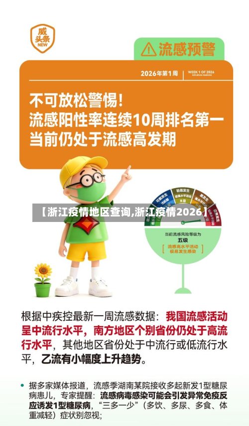 【浙江疫情地区查询,浙江疫情2026】