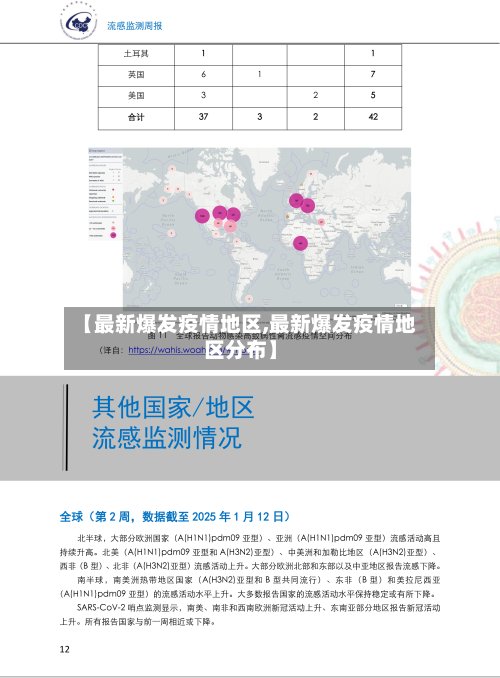 【最新爆发疫情地区,最新爆发疫情地区分布】-第3张图片
