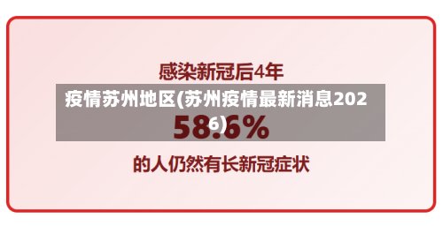疫情苏州地区(苏州疫情最新消息2026)