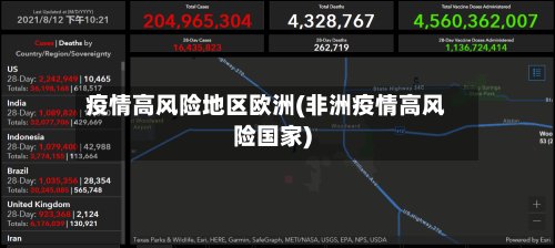 疫情高风险地区欧洲(非洲疫情高风险国家)