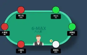 玩家实测“德扑之星开挂透视方法”详细分享装挂步骤教程